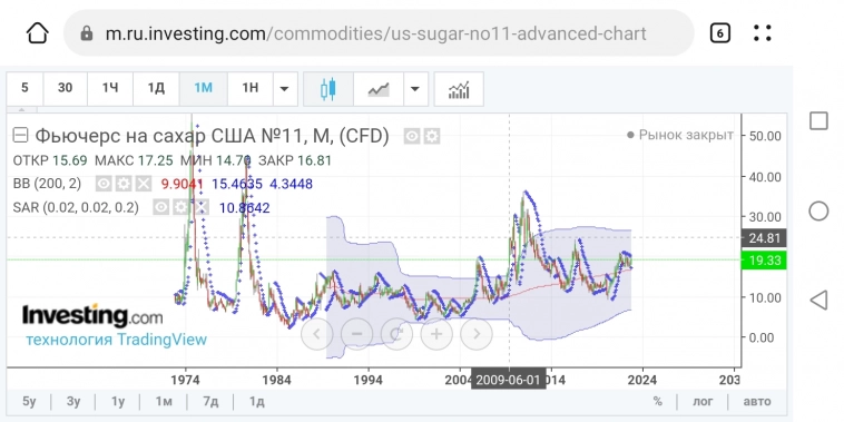 Что ждёт нас