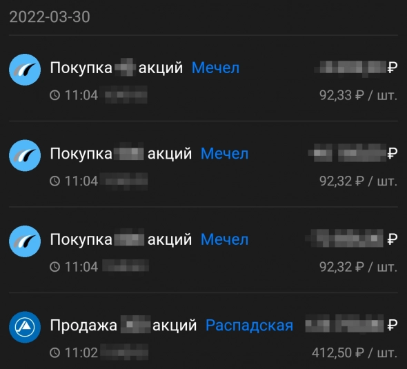 Нас бьют - мы летаем! Обзор портфеля "Март 2022" Нас бьют - мы летаем! Обзор портфеля "Март 2022"