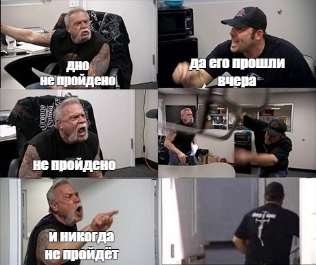 Когда будет пройдено дно и можно закупать акции Когда будет пройдено дно и можно закупать акции