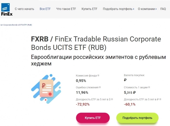 FinEx накуканил инвесторов