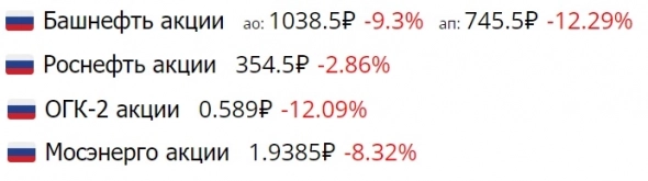 Дивидендное падение Московской биржи