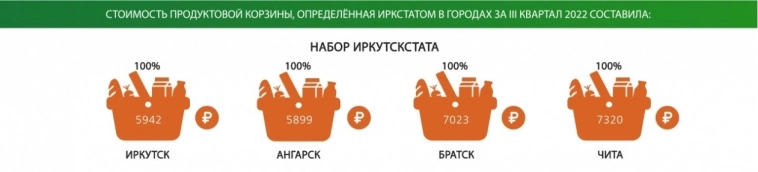 ФАС снизил цены на 16%, поэтому они теперь дороже прежних всего на 50%... ФАС снизил цены на 16%, поэтому они теперь дороже прежних всего на 50%...