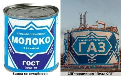 Почему у Газпрома логотип как у сгущёнки?