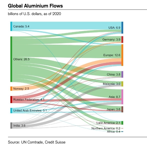 Ресурсный кракен