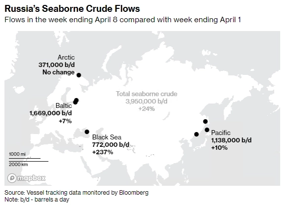 Российская нефть вынуждена совершать более длительные рейсы в поисках покупателей — Bloomberg