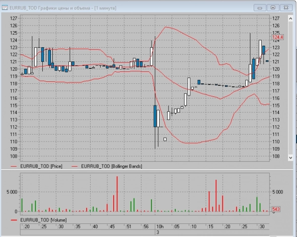 БРОКЕР ОТКРЫТИЕ МУХЛЮЕТ С ЗАЯВКАМИ БРОКЕР ОТКРЫТИЕ МУХЛЮЕТ С ЗАЯВКАМИ