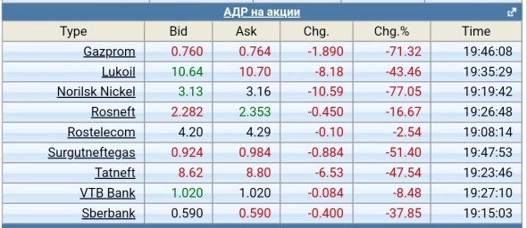 Азия. Среда.