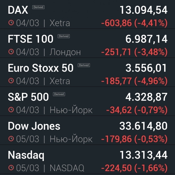 Азия. Понедельник.