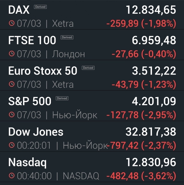 Азия. Вторник.