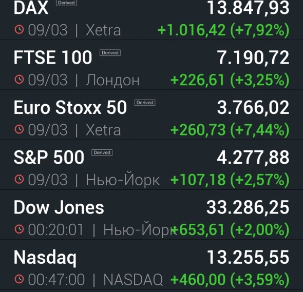 Азия. Четверг.