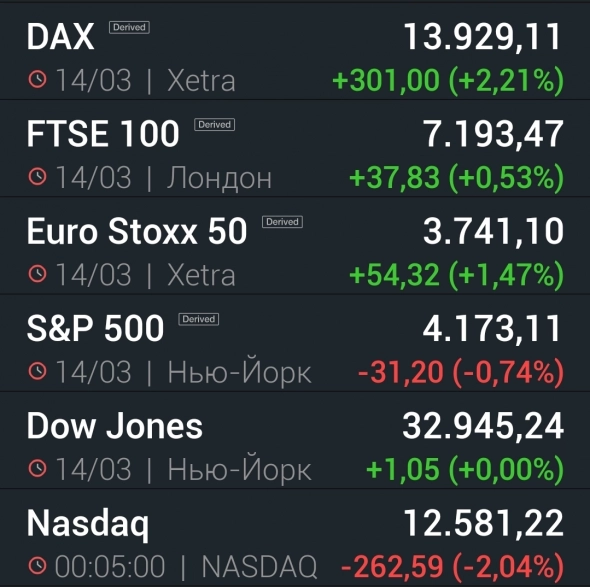 Азия. Вторник.