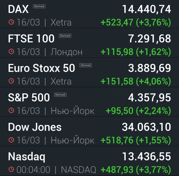 Азия. Четверг.