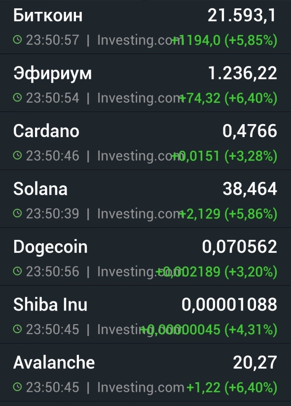 Азия. Пятница.