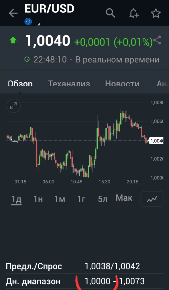 Азия. Среда.