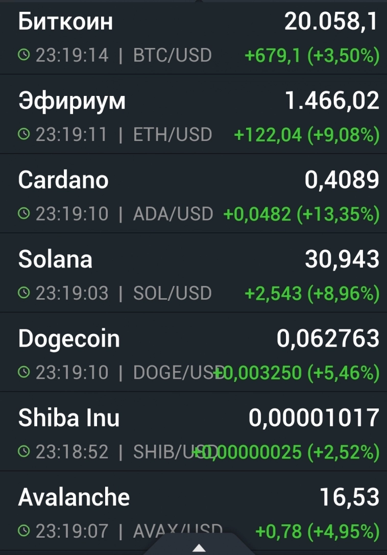 Азия. Среда.