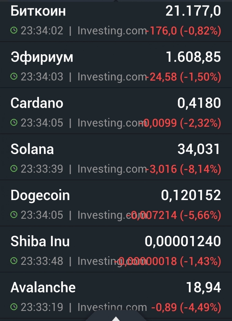 Азия. Понедельник.