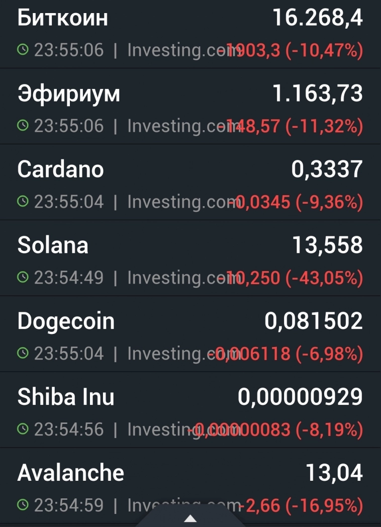 Азия. Четверг.