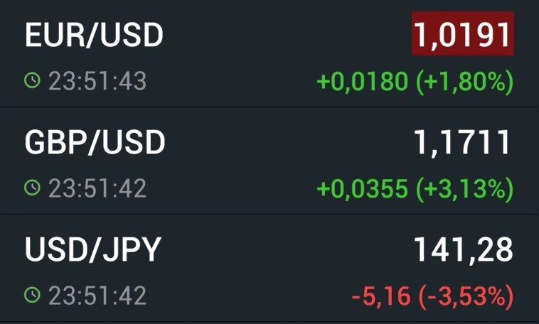 Азия. Пятница.