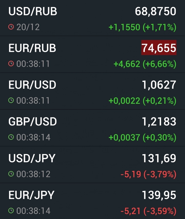 Азия. Среда.