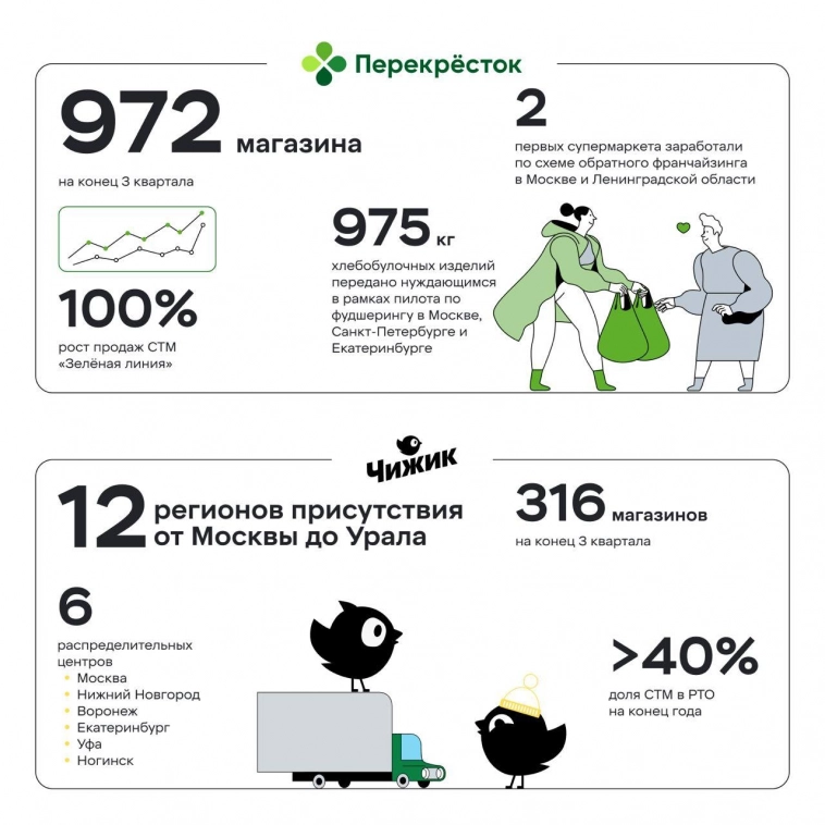 С наступающим! С наступающим!