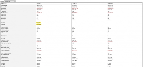 Кнопка "БАБЛО": июль '22 +$442 (+2%) на контракт. Депо $20 000