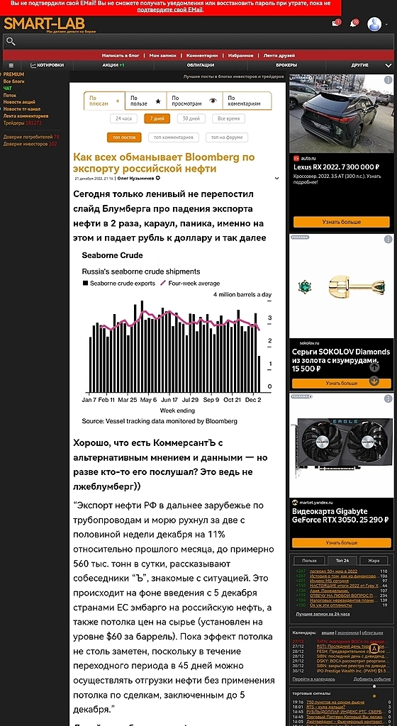 Смартлаб под лупой