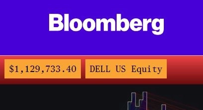 Биржевой симулятор Bloomberg - результат $1.129 млн.
