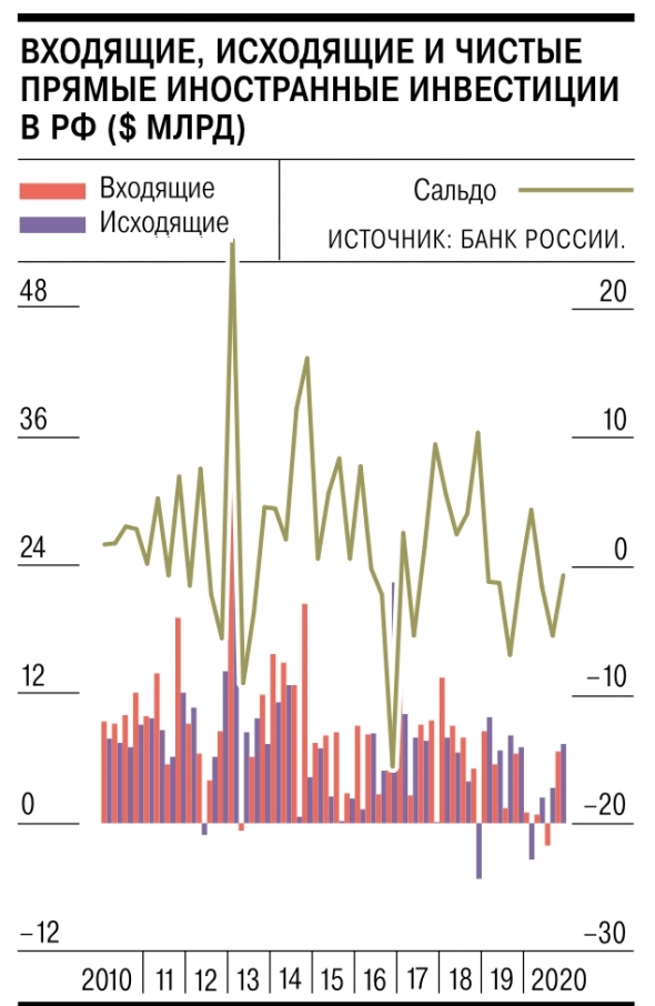 Как нас пытаются оболванивать на СЛ