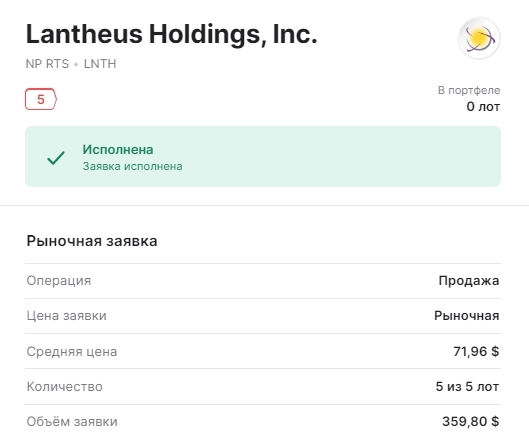 🚀 ИСТС: закрываем LNTH, CROX, MGPI и EPAM 🚀 ИСТС: закрываем LNTH, CROX, MGPI и EPAM