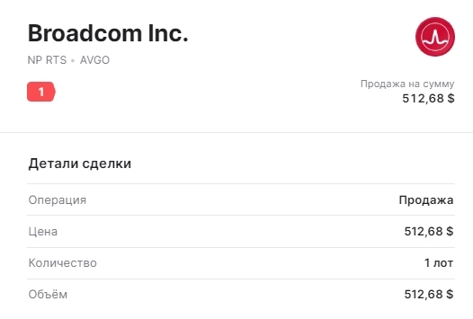 🚀 ИСТС: закрываем AVGO