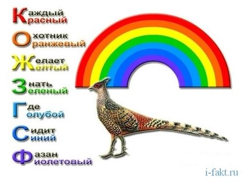 Время разбрасывать камни!