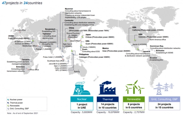 Портфели&Стратегии.Energy:Компании Портфели&Стратегии.Energy:Компании