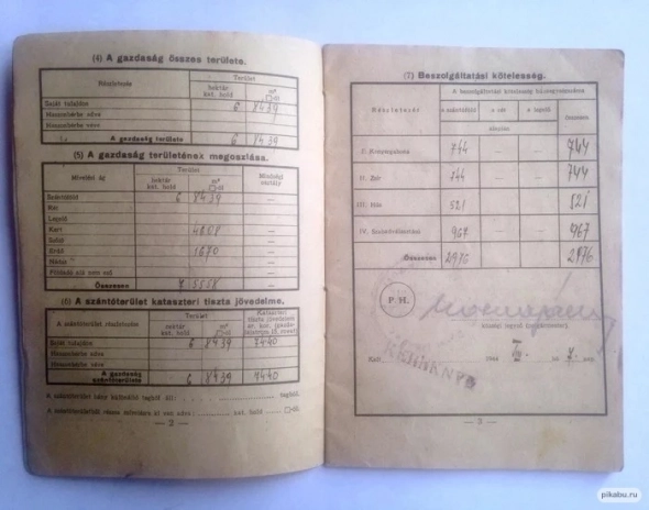 Как дедушка Миша в 1926году в Америку на заработки ездил. О непреходящей роли золота в сбережении и некоторые другие мысли про инвестирование.