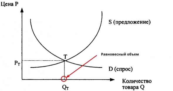 Почему все усложняют?Не ищите ГРААЛЬ, ищите ИДЕИ.ПРИотккрываю секреты ТС. К чему пришел.