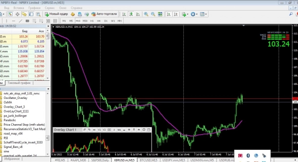 Почему все усложняют?Не ищите ГРААЛЬ, ищите ИДЕИ.ПРИотккрываю секреты ТС. К чему пришел.