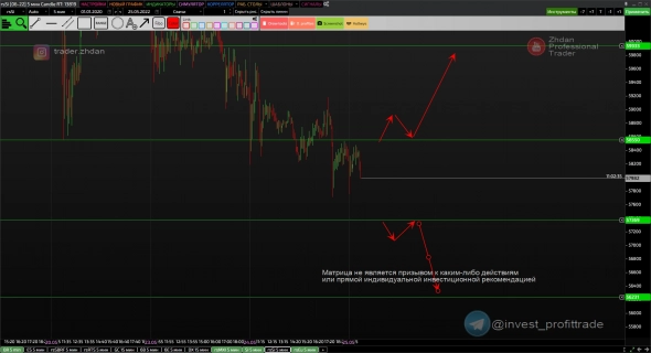 sell the forex system