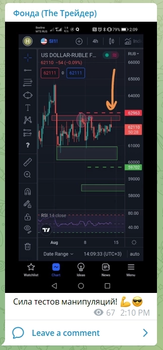 РУБЛЬ! Сишка поехала как и предполагали!