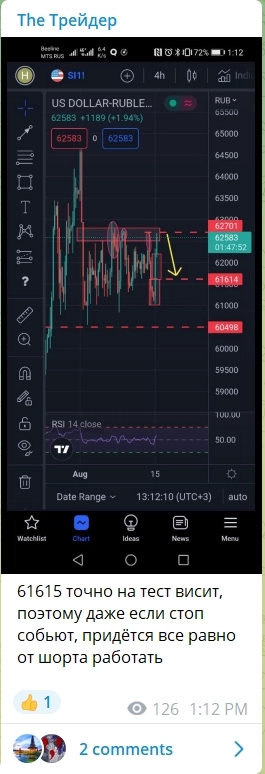 РУБЛЬ. Все же ШОРТ! Сишка не подвела!