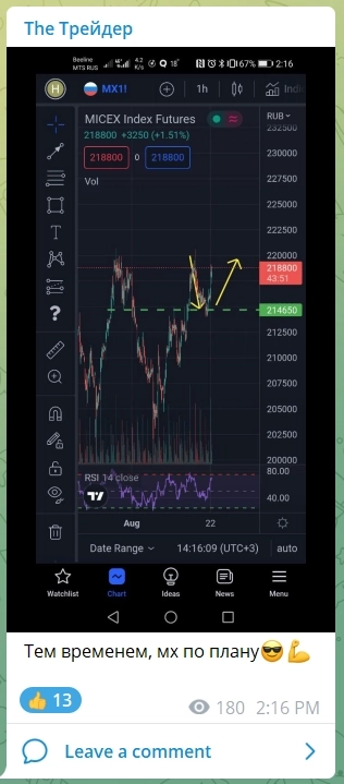 РУБЛЬ! Сишка! Не лонгуйте, пока не посмотрите это видео! РУБЛЬ! Сишка! Не лонгуйте, пока не посмотрите это видео!
