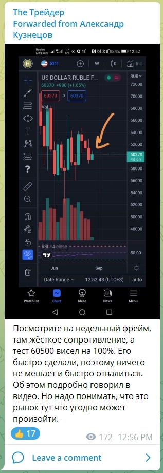 РУБЛЬ! Сишка! Не лонгуйте, пока не посмотрите это видео!