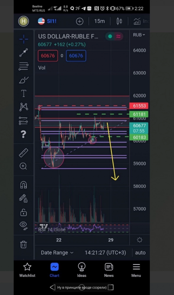 РУБЛЬ. СИШКА! Шорт наконец-то поехал?