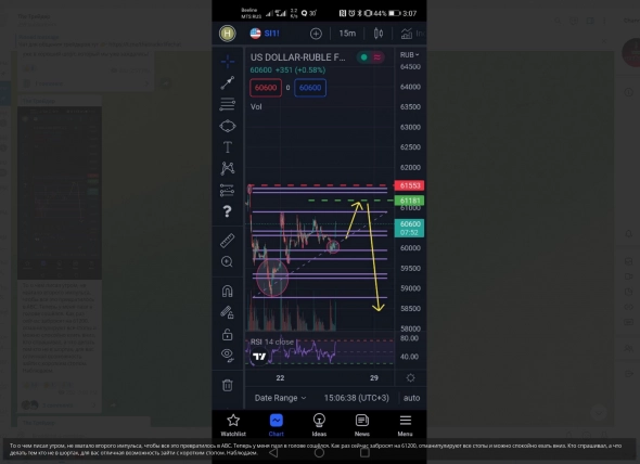 РУБЛЬ. СИШКА! Шорт наконец-то поехал?