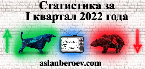 ✅НЕФТЬ Профит +70,2%. Статистика за I квартал 2022 года. Автоследование с Асланом Бероевым.