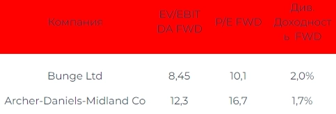 Хлеб — всему голова: наступающий продовольственный кризис Хлеб — всему голова: наступающий продовольственный кризис