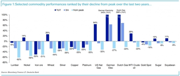 Ужасный ужас...Или нет? Ужасный ужас...Или нет?