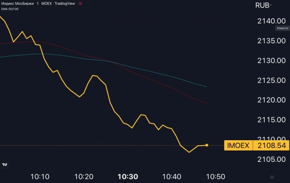 📰 Комментируем новости