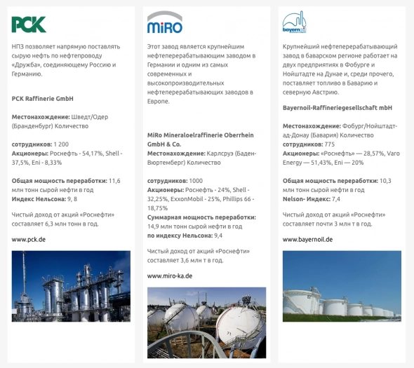 Заберут ли активы российских нефтяников за рубежом?