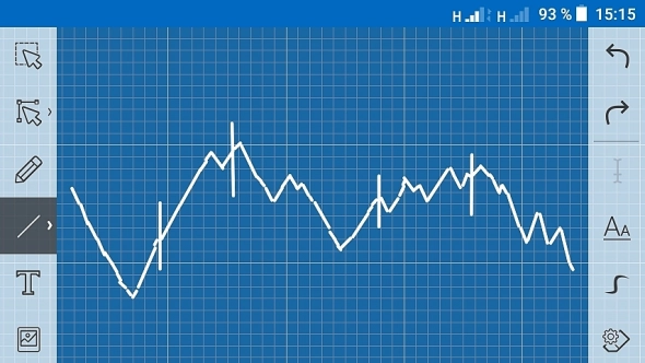 Прогноз на следующую неделю с 02.05.2022 по 06.05.2022