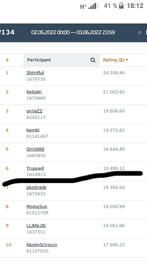 Я в больнице!