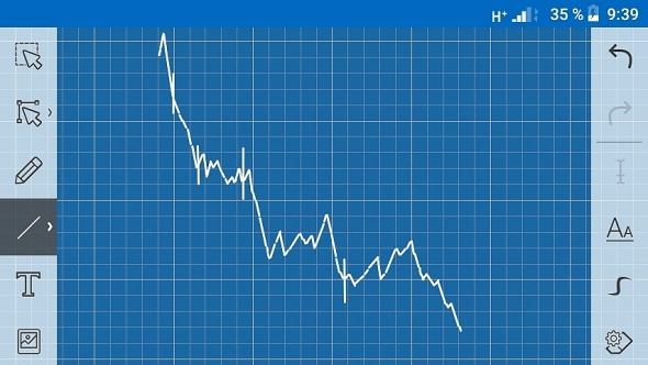 📉Прогноз экономического календаря на неделю с 27.06.2022 по 01.07.2022